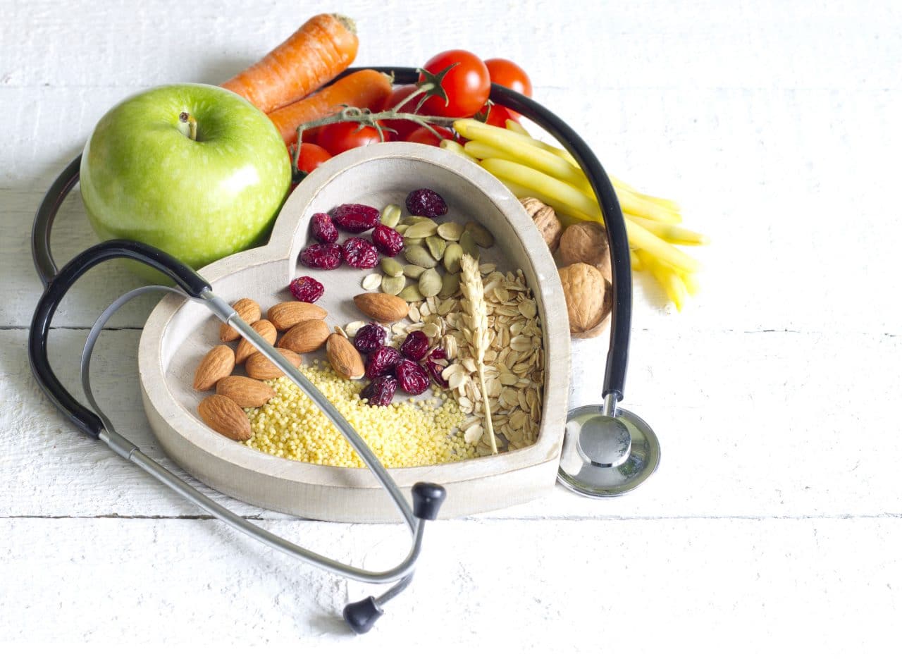 functional nutrition